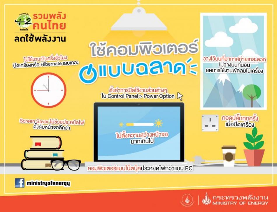ประชาสัมพันธ์ การประหยัดพลังงานเพื่อเสริมสร้างการใช้พลังงานอย่างมีประสิทธิภาพ